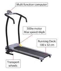 Motorized Treadmill