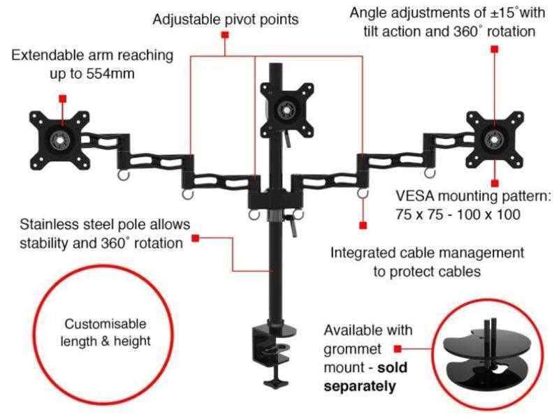 Multi monitor stand