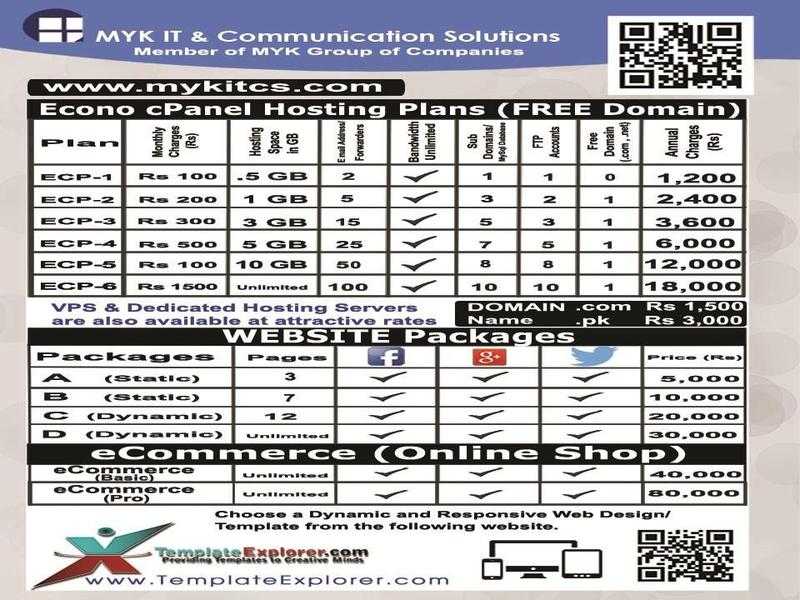 MYKITCS Affordable Price List For Website Designing Development And All IT Services