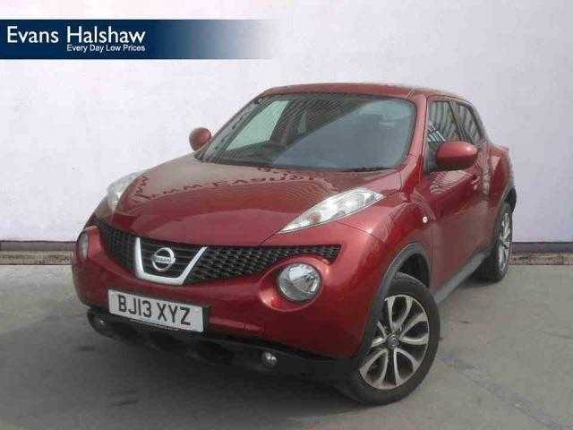 Nissan Juke 2013