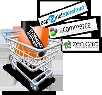 Outsource Ecommerce Web Designing and Development