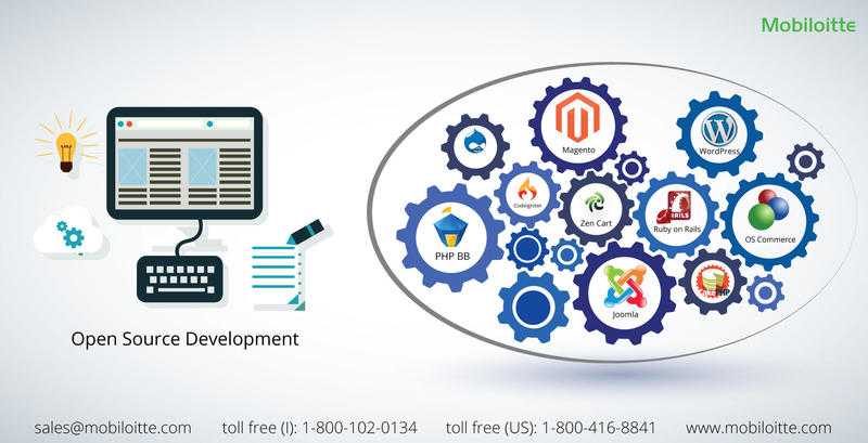 Outsource Mobile App Development Agency in India