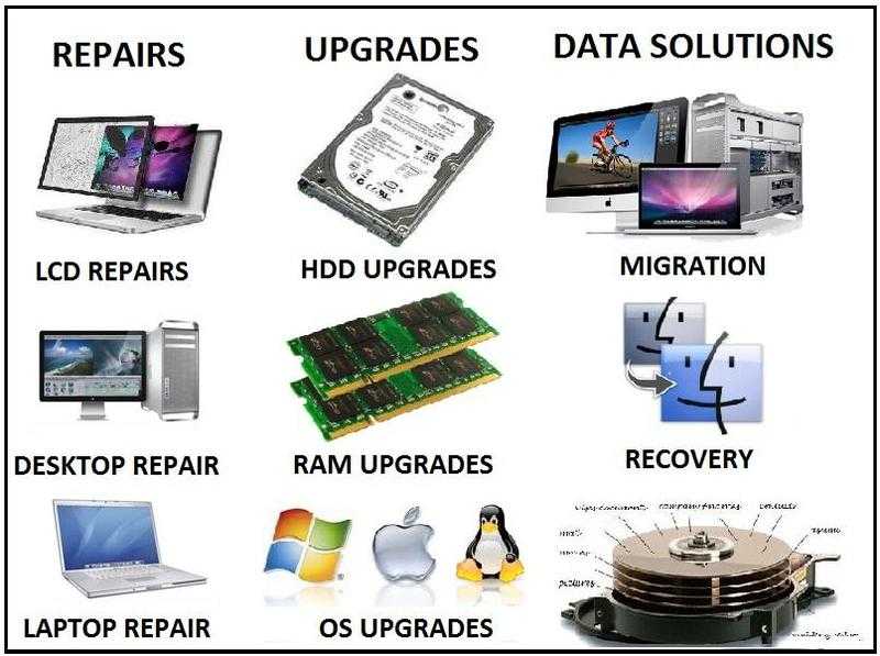 PC and Laptop Repair, Maintenance and Servicing in Bristol