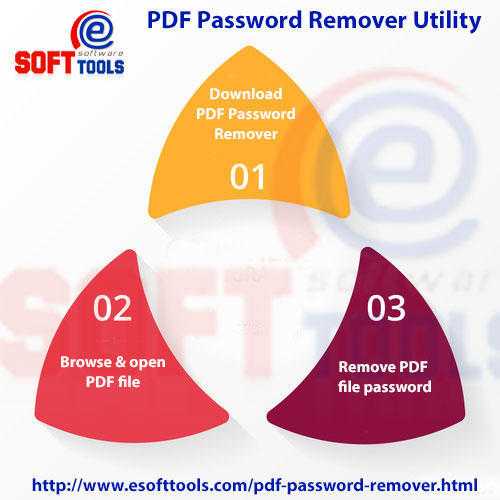 PDF password security remover