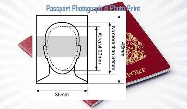 Photo Print amp Passport Photo from photographer - Wimbledon, Morden, Mitcham, Tooting, Colliers wood