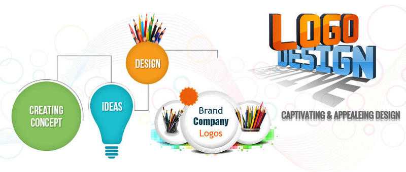 Professional Logo Designing Services at Affordable Price By Designing Contract