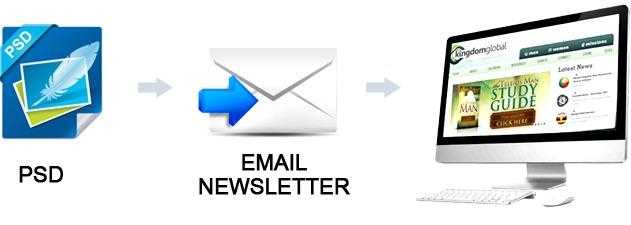 PSD to Email, PSD to EmailNewsletter conversion From MarkupBox