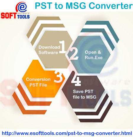 PST to MSG converter