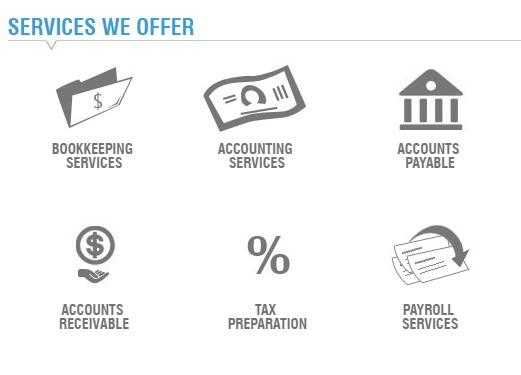 Reliable Finance amp Accounting Services at Affordable Prices - Outsource2india