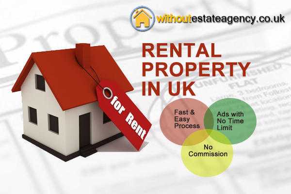Rental properties London UK