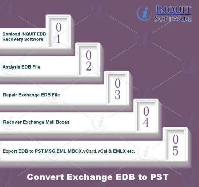 Repair and Convert corrupt EDB File