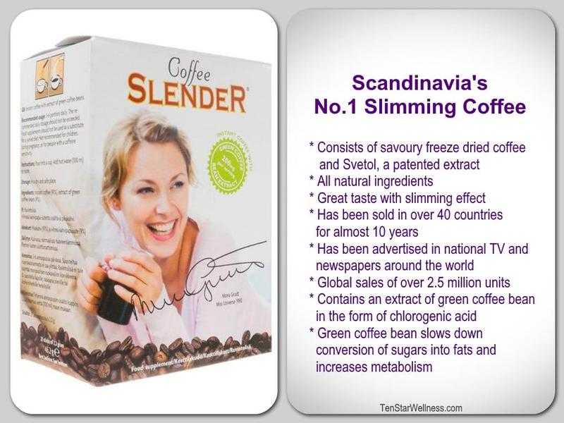 Scandinavia039s No 1 Slimming Coffee