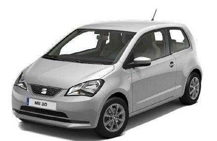 SEAT Mii 2015