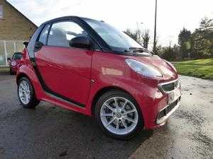 Smart Fortwo Cabrio 2009