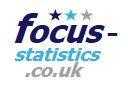 SPSS and Statistics Tutor  Psychology and Related Subjects - Greater Manchester