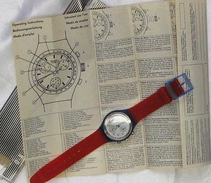 Swatch