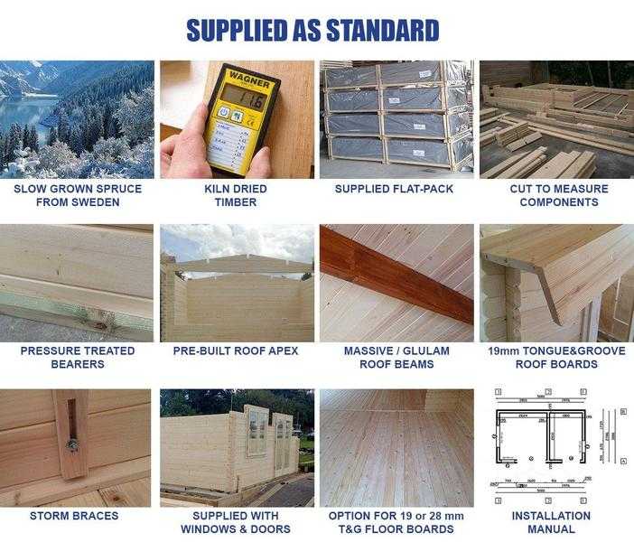 Taas 3.9x3.9 M LogCabinPlus