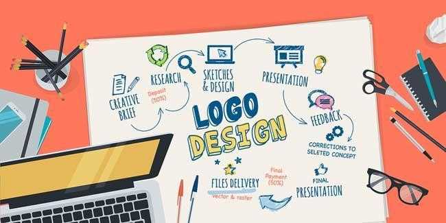 Top Class Logo Design Services By Genius Creators