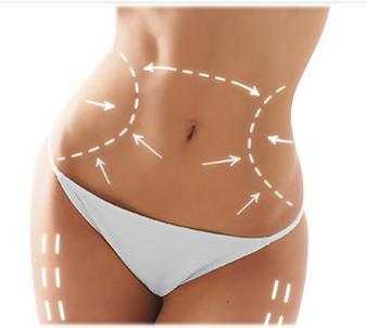 Tummy Tuck in London by Beyond Beauty Cosmetic
