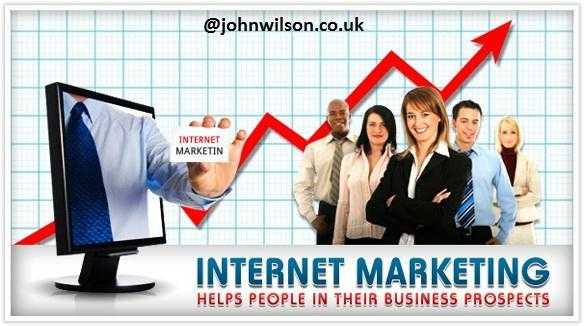 Understand Internet Marketing Solutions Before You Regret