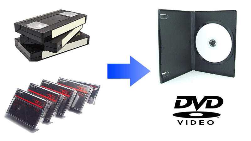 VHS (Video Tape), Mini Dv amp Camcorder to DVD Conversion Service