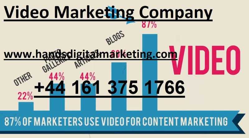 Video Marketing Company
