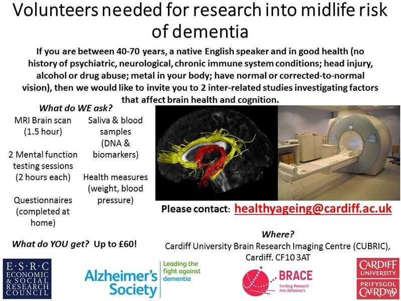 Volunteers needed for research into midlife risk of dementia (Cardiff University earn 60)