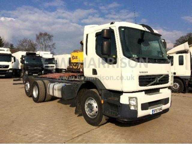 Volvo FE280 2008