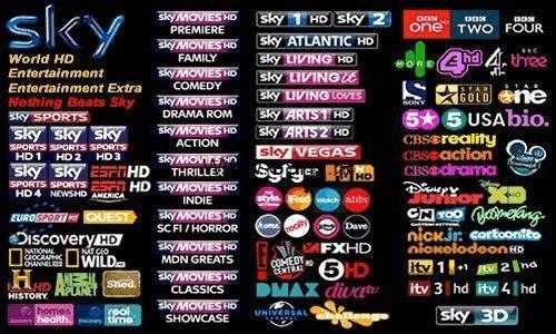 Watch Every Channel