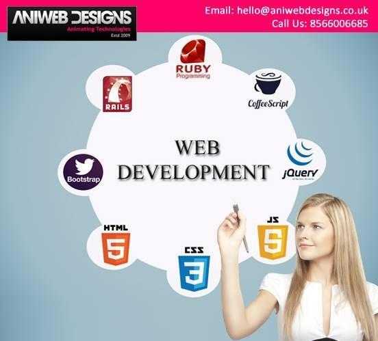 Web Development Company Nottingham