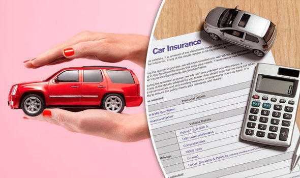 What makes reduce my car insurance today UK different