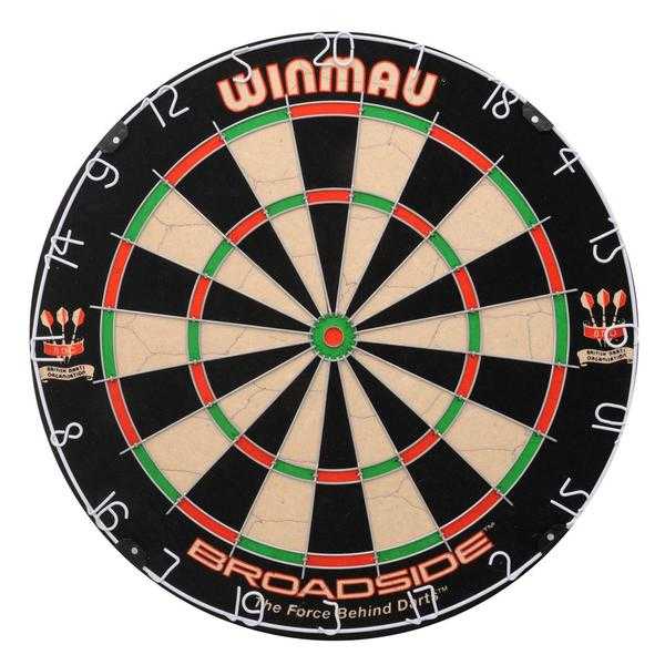 Womens darts team.