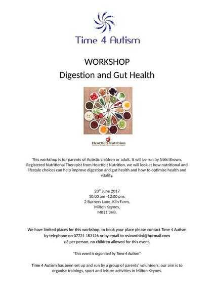 Work Shop Digestion and Gut Health