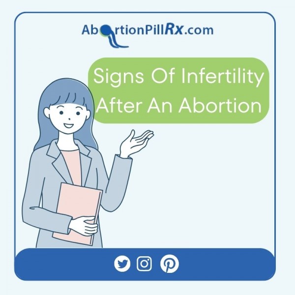 Signs Of Infertility after an abortion | AbortionPillRx