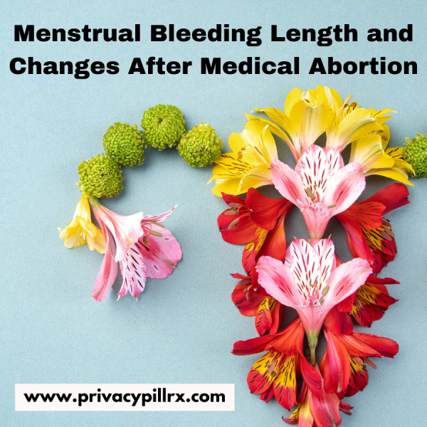 Menstrual Bleeding Length and Changes After Medical Abortion